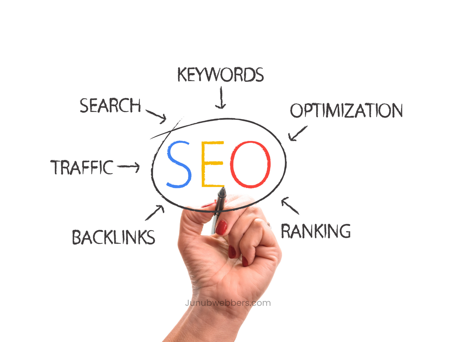 You are currently viewing 10 SEO Tips and Tricks in 2022: How to Rank Higher on Google Search